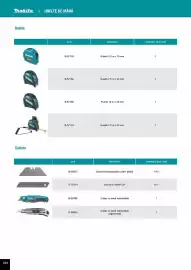 Catalog Makita Pagină 314