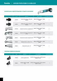 Catalog Makita Pagină 4