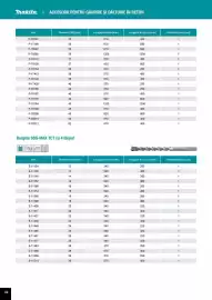 Catalog Makita Pagină 42