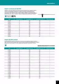 Catalog Makita Pagină 43