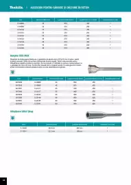 Catalog Makita Pagină 44