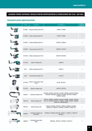 Catalog Makita Pagină 47