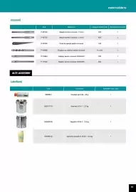Catalog Makita Pagină 55