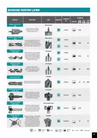 Catalog Makita Pagină 57