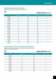 Catalog Makita Pagină 59