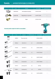 Catalog Makita Pagină 6