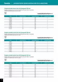 Catalog Makita Pagină 62