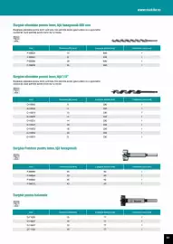 Catalog Makita Pagină 63