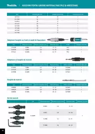 Catalog Makita Pagină 64