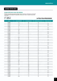Catalog Makita Pagină 65