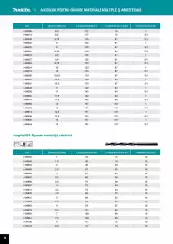 Catalog Makita Pagină 66