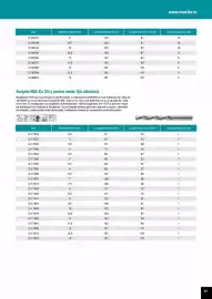 Catalog Makita Pagină 67
