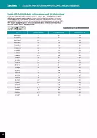 Catalog Makita Pagină 68