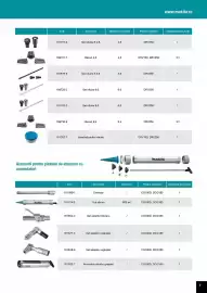 Catalog Makita Pagină 7