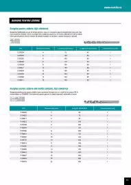 Catalog Makita Pagină 71