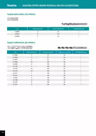 Catalog Makita Pagină 72