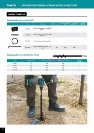 Catalog Makita Pagină 74