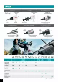Catalog Makita Pagină 78