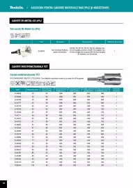 Catalog Makita Pagină 82
