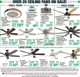Menards weekly ad Page 14