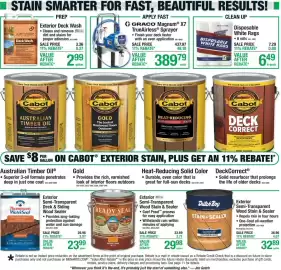 Menards weekly ad Page 8
