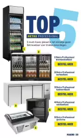 Makro folder Pagina 29