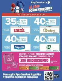 Catálogo Carrefour semana 25 Página 21
