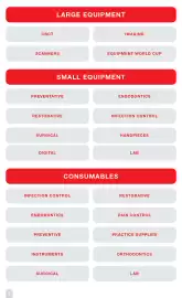 Henry Schein catalogue Page 2