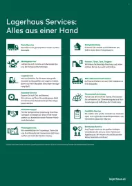 Lagerhaus Flugblatt Seite 12