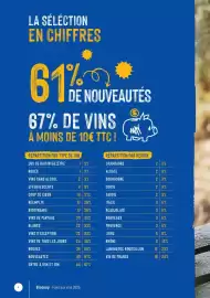 Catalogue Biocoop | Foire aux vins 2026 page 4