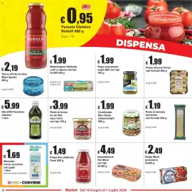 Volantino Sì con te Pagina 12