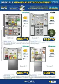 Volantino Euronics Pagina 12