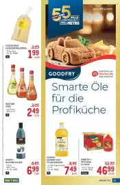 Metro Flugblatt Seite 33