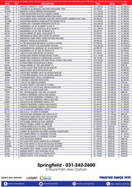 Hirsch's catalogue Page 2