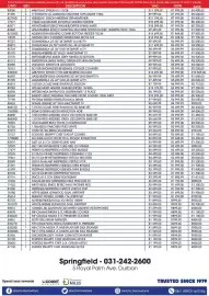Hirsch's catalogue Page 2
