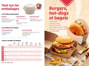 Catalogue Promocash page 3