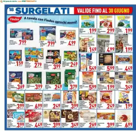 Volantino Iper Triscount Pagina 18