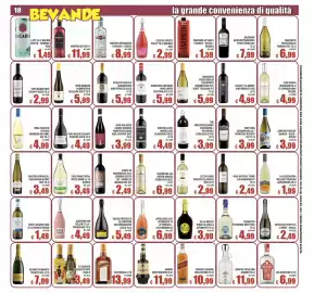 Volantino Top Supermercati Pagina 18