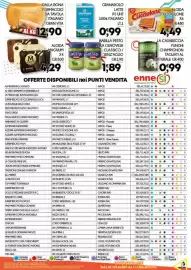 Volantino Enne Market Pagina 8