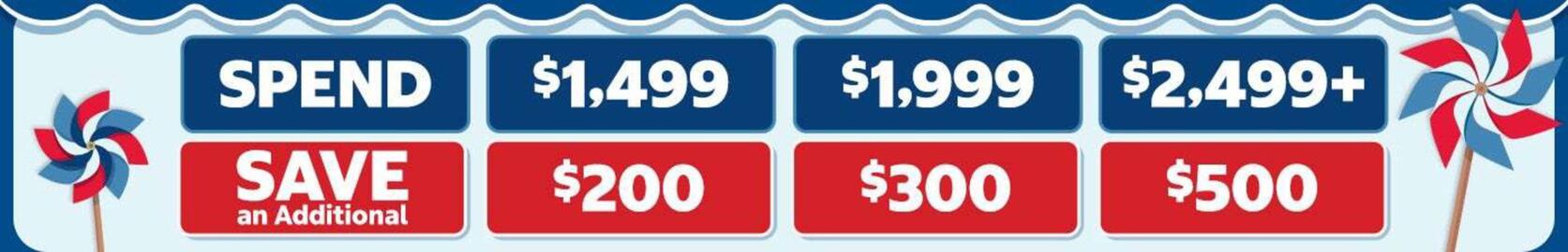 Costco weekly ad Page 2
