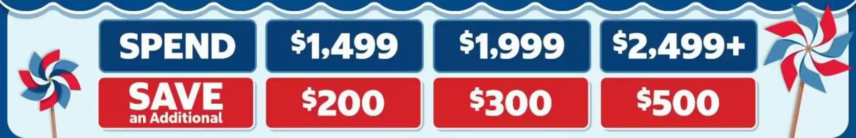 Costco weekly ad Page 2