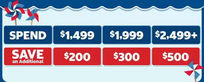 Costco weekly ad Page 2