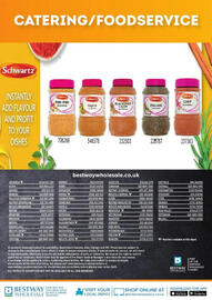 Bestway leaflet Page 28
