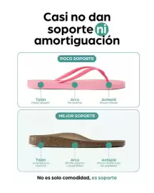 Catálogo Doctor Pie Página 3