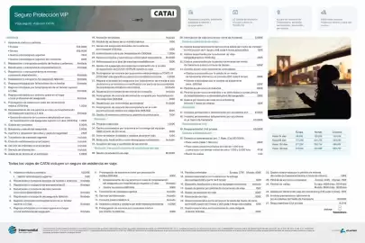 Catálogo Catai Página 121