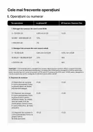 Catalog Banca Transilvania Pagină 2