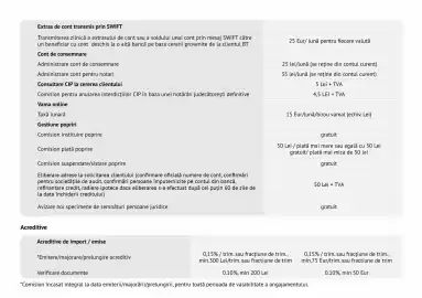 Catalog Banca Transilvania Pagină 14