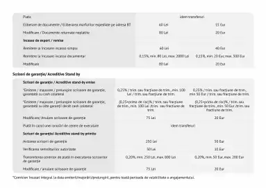 Catalog Banca Transilvania Pagină 16