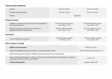 Catalog Banca Transilvania Pagină 17