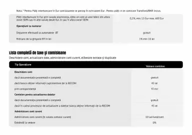 Catalog Banca Transilvania Pagină 4